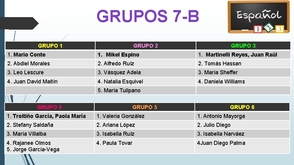 GRUPOS 7 -B GRUPO 1 GRUPO 2 GRUPO 3 1. Mario Conte 1. Mikel