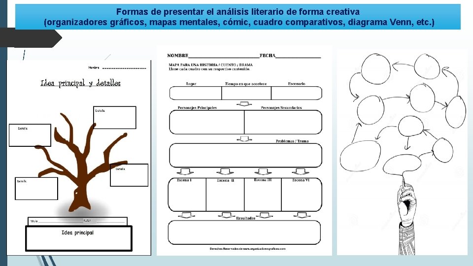 Formas de presentar el análisis literario de forma creativa (organizadores gráficos, mapas mentales, cómic,