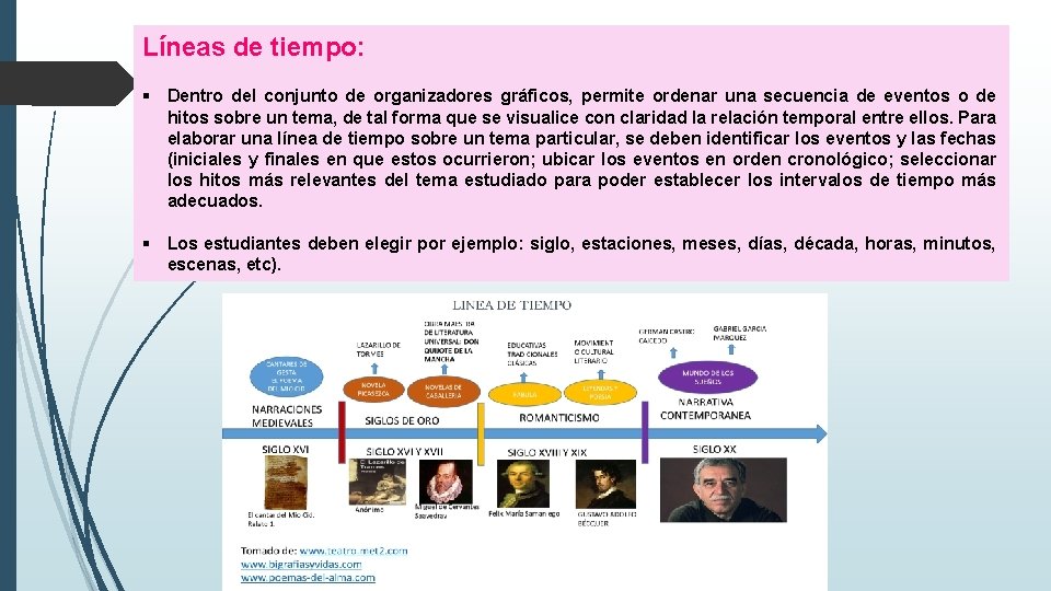 Líneas de tiempo: § Dentro del conjunto de organizadores gráficos, permite ordenar una secuencia