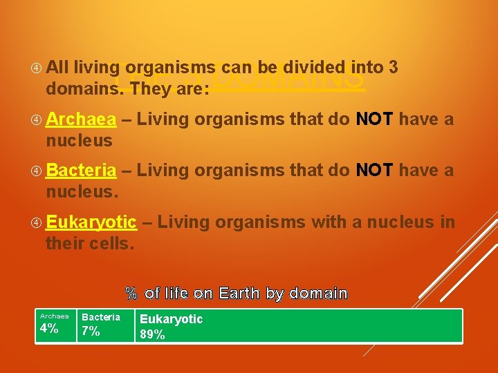 THE 3 DOMAINS All living organisms can be divided into 3 domains. They are: