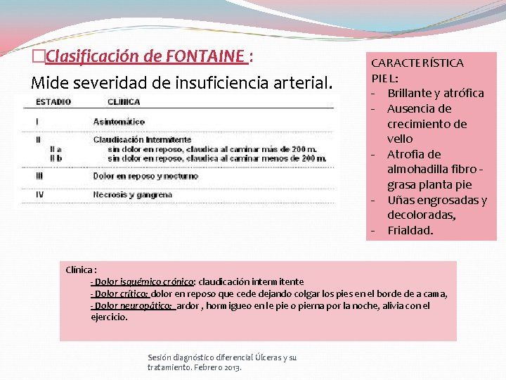�Clasificación de FONTAINE : Mide severidad de insuficiencia arterial. CARACTERÍSTICA PIEL: - Brillante y �Clasificación de FONTAINE : Mide severidad de insuficiencia arterial. CARACTERÍSTICA PIEL: - Brillante y