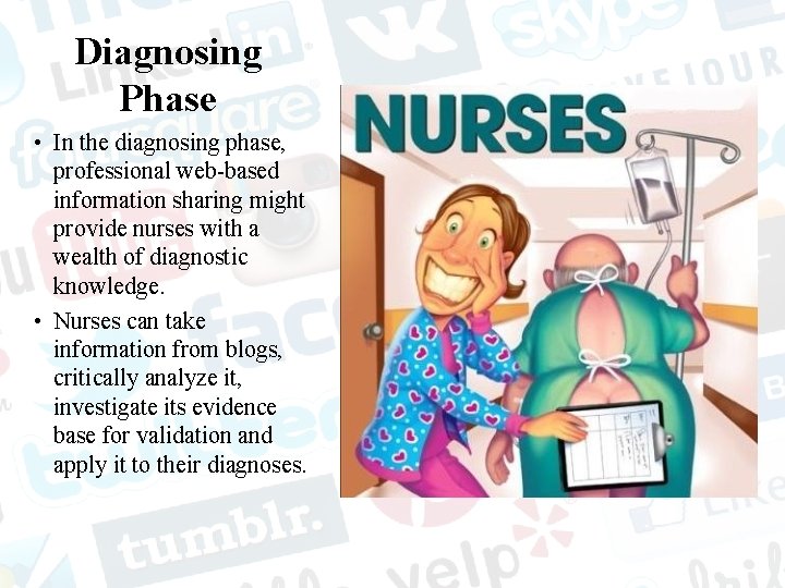 Diagnosing Phase • In the diagnosing phase, professional web-based information sharing might provide nurses