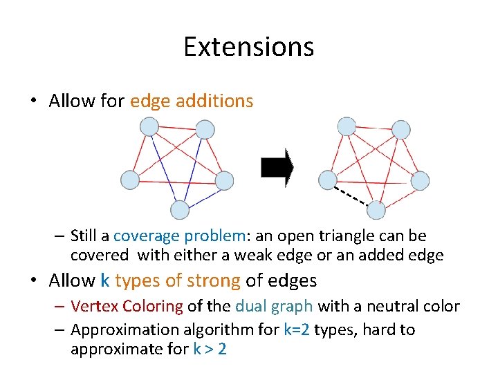 Extensions • Allow for edge additions – Still a coverage problem: an open triangle Extensions • Allow for edge additions – Still a coverage problem: an open triangle