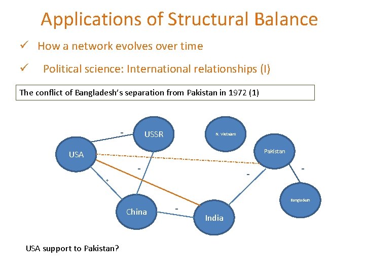 Applications of Structural Balance ü How a network evolves over time ü Political science: Applications of Structural Balance ü How a network evolves over time ü Political science: