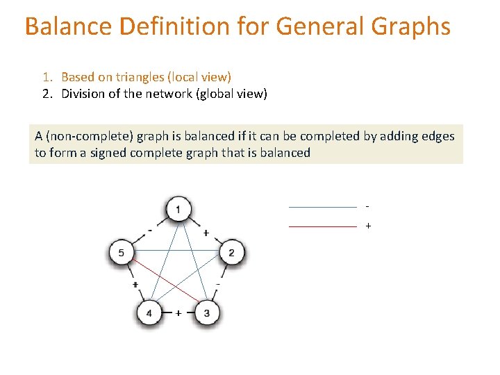 Balance Definition for General Graphs 1. Based on triangles (local view) 2. Division of Balance Definition for General Graphs 1. Based on triangles (local view) 2. Division of