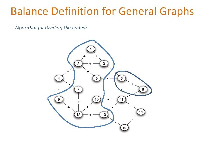 Balance Definition for General Graphs Algorithm for dividing the nodes? Balance Definition for General Graphs Algorithm for dividing the nodes?