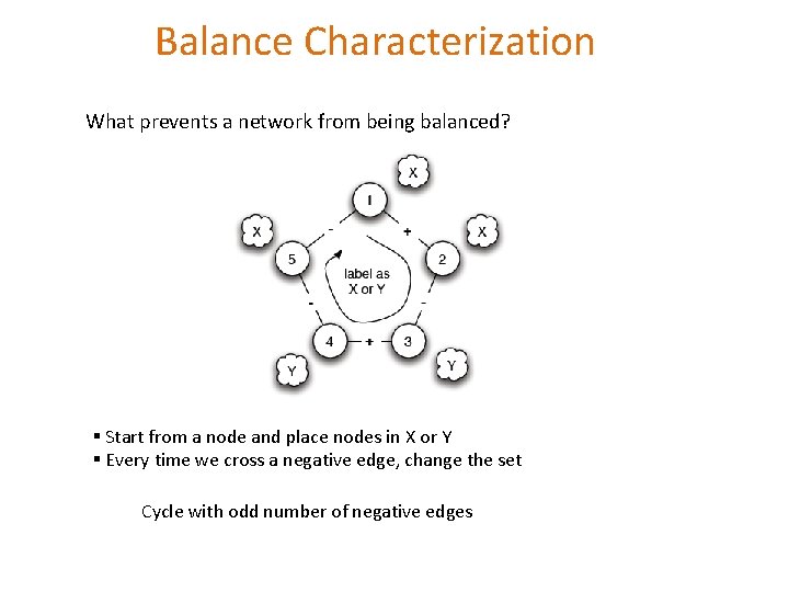 Balance Characterization What prevents a network from being balanced? § Start from a node Balance Characterization What prevents a network from being balanced? § Start from a node