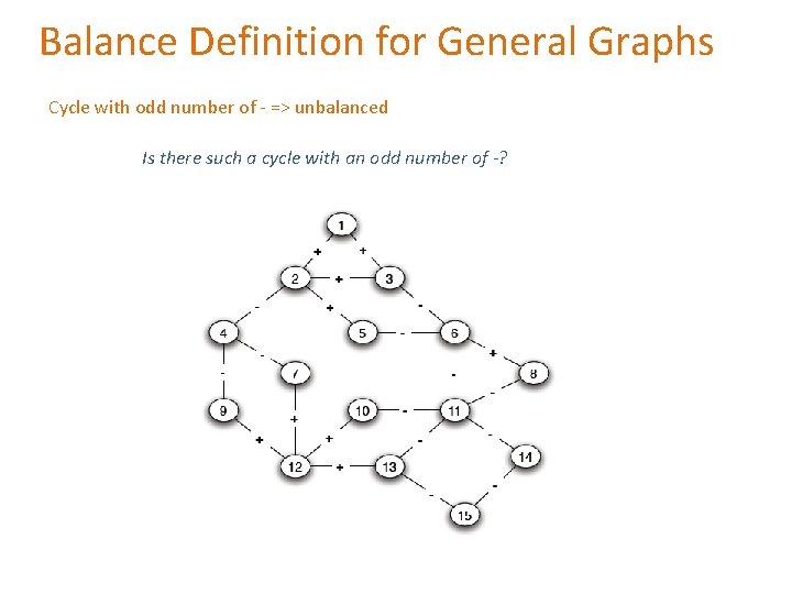 Balance Definition for General Graphs Cycle with odd number of - => unbalanced Is Balance Definition for General Graphs Cycle with odd number of - => unbalanced Is