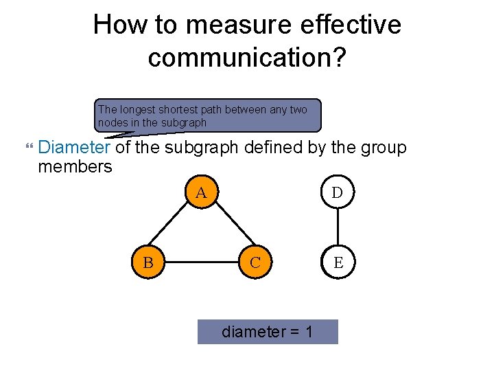 How to measure effective communication? Boston University Slideshow Title Goes Here The longest shortest How to measure effective communication? Boston University Slideshow Title Goes Here The longest shortest