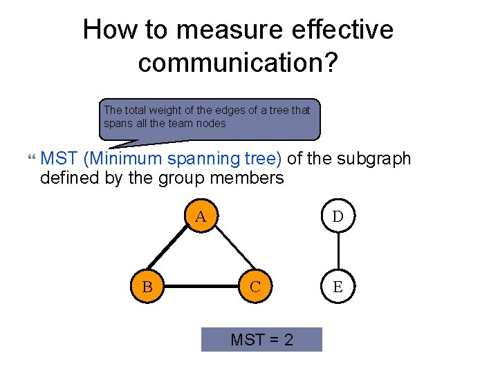 How to measure effective communication? Boston University Slideshow Title Goes Here The total weight How to measure effective communication? Boston University Slideshow Title Goes Here The total weight