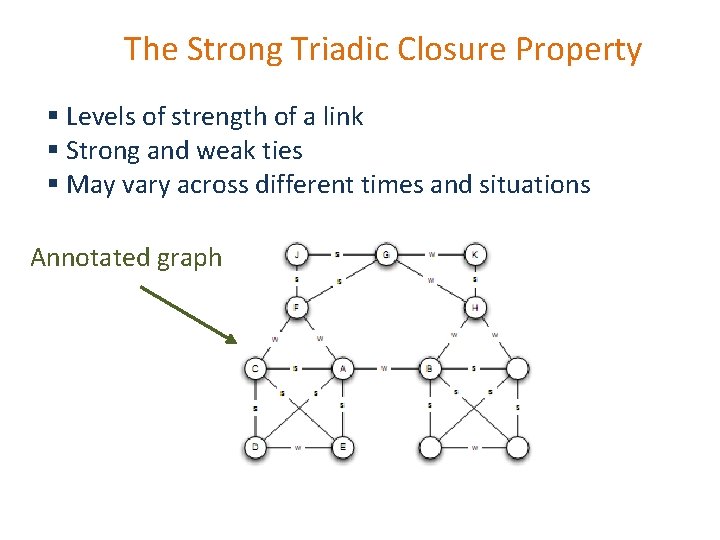 The Strong Triadic Closure Property § Levels of strength of a link § Strong The Strong Triadic Closure Property § Levels of strength of a link § Strong