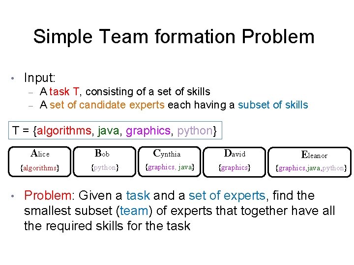 Simple Team formation Problem Boston University Slideshow Title Goes Here • Input: – – Simple Team formation Problem Boston University Slideshow Title Goes Here • Input: – –