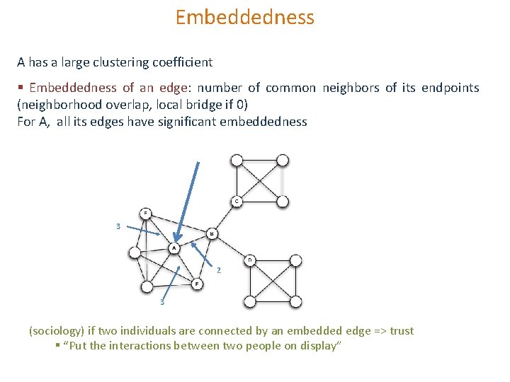 Embeddedness A has a large clustering coefficient § Embeddedness of an edge: number of Embeddedness A has a large clustering coefficient § Embeddedness of an edge: number of