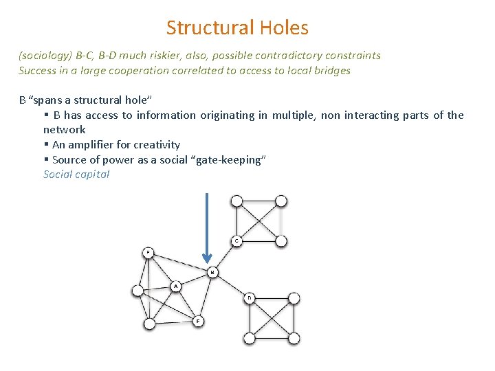 Structural Holes (sociology) B-C, B-D much riskier, also, possible contradictory constraints Success in a Structural Holes (sociology) B-C, B-D much riskier, also, possible contradictory constraints Success in a
