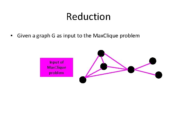 Reduction • Given a graph G as input to the Max. Clique problem Input Reduction • Given a graph G as input to the Max. Clique problem Input