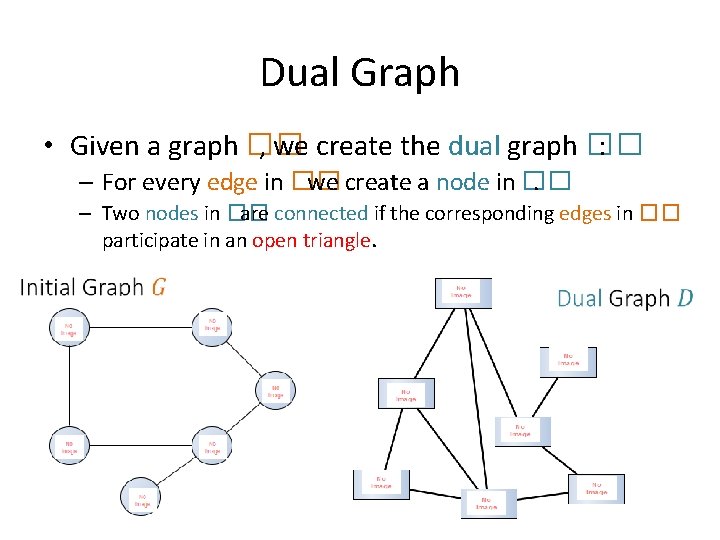 Dual Graph • Given a graph �� , we create the dual graph �� Dual Graph • Given a graph �� , we create the dual graph ��