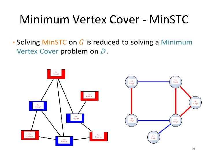 Minimum Vertex Cover - Min. STC • 91 Minimum Vertex Cover - Min. STC • 91