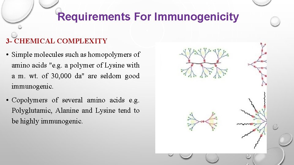 Requirements For Immunogenicity 3 - CHEMICAL COMPLEXITY • Simple molecules such as homopolymers of