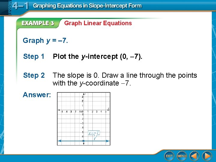 Graph Linear Equations Graph y = – 7. Step 1 Plot the y-intercept (0,