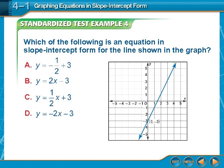 Which of the following is an equation in slope-intercept form for the line shown