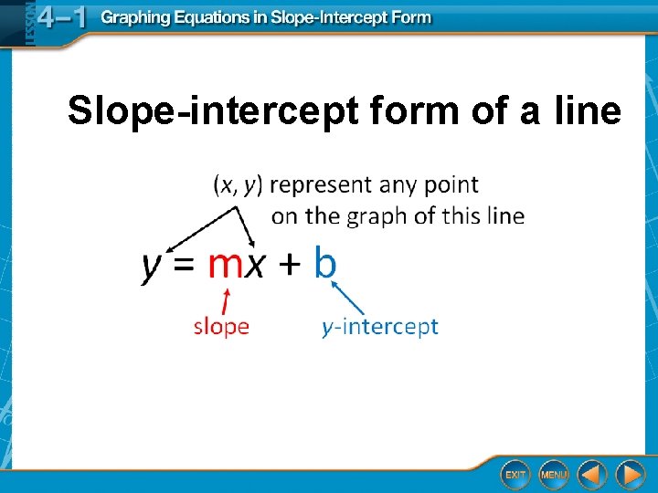 Slope-intercept form of a line 