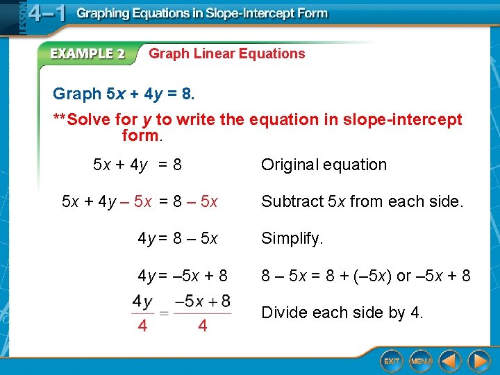 Graph Linear Equations Graph 5 x + 4 y = 8. **Solve for y