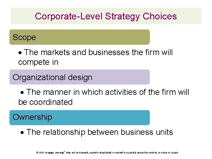 Corporate-Level Strategy Choices Scope The markets and businesses the firm will compete in Organizational