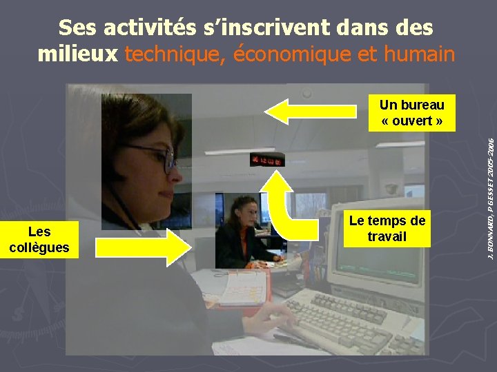 Ses activités s’inscrivent dans des milieux technique, économique et humain Les collègues Le temps