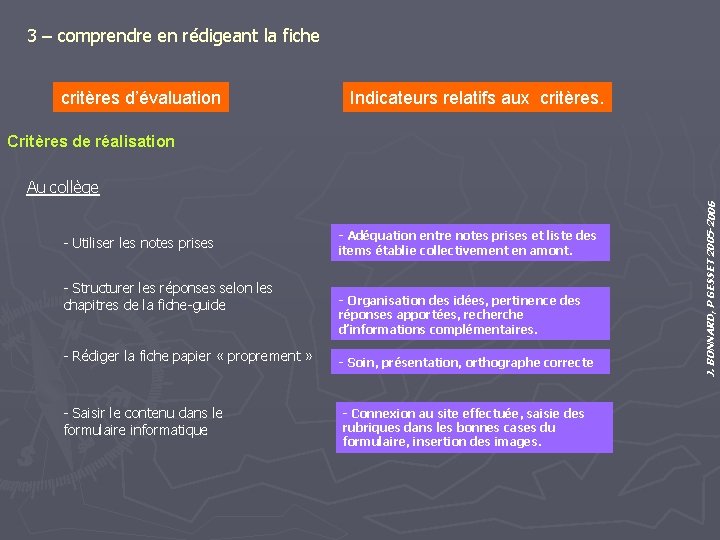 3 – comprendre en rédigeant la fiche critères d’évaluation Indicateurs relatifs aux critères. Critères