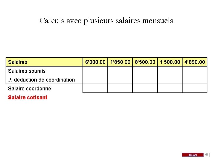 Calculs avec plusieurs salaires mensuels Salaires 6'000. 00 1'850. 00 8'500. 00 1'500. 00