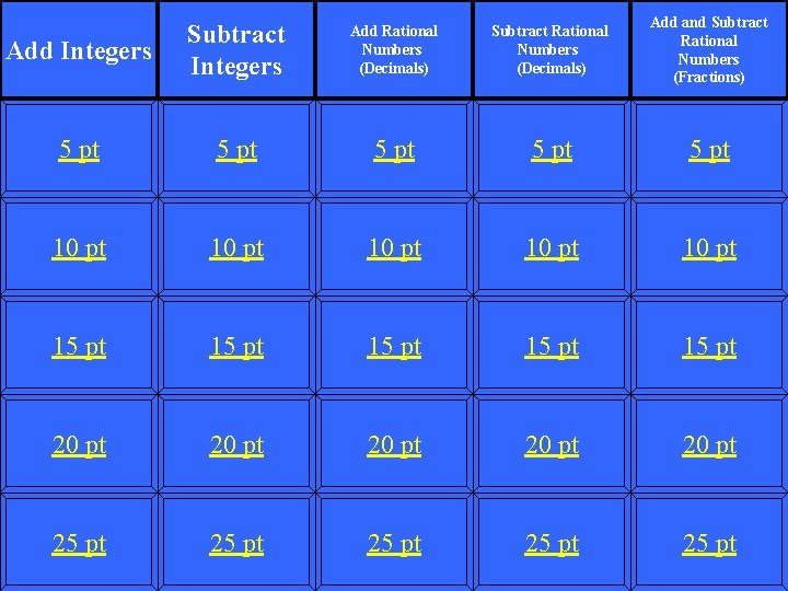 Add Integers Subtract Integers Add Rational Numbers (Decimals) Subtract Rational Numbers (Decimals) Add and