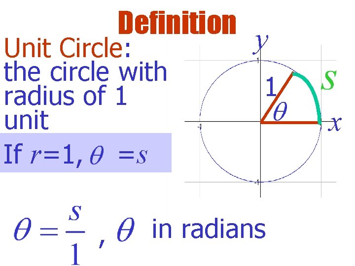 Definition y Unit Circle: the circle with radius of 1 unit If r=1, =s