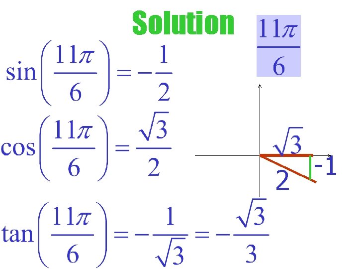 Solution 2 -1 