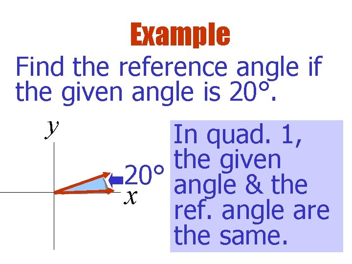 Example Find the reference angle if the given angle is 20°. y In quad.