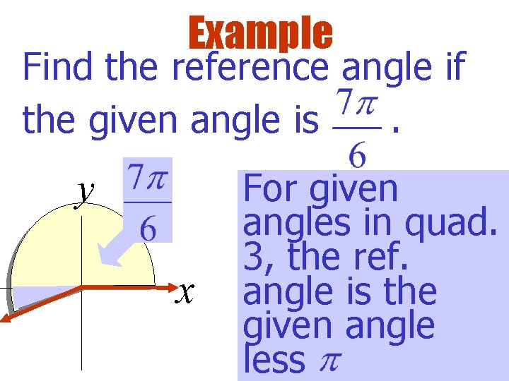 Example Find the reference angle if the given angle is. y x For given