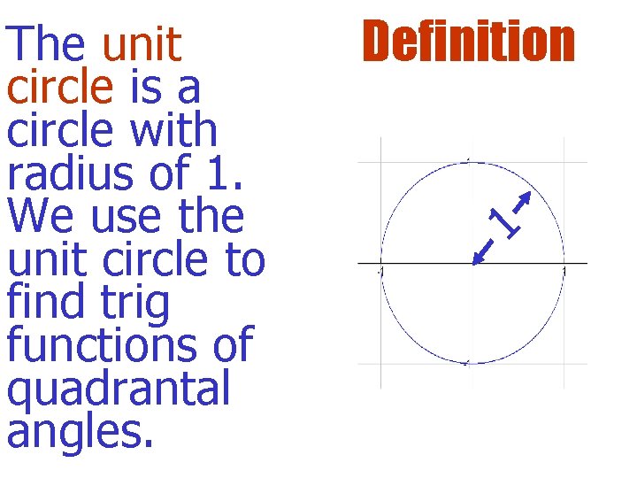 The unit circle is a circle with radius of 1. We use the unit