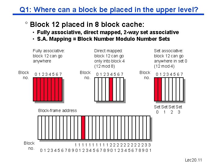 Q 1: Where can a block be placed in the upper level? ° Block