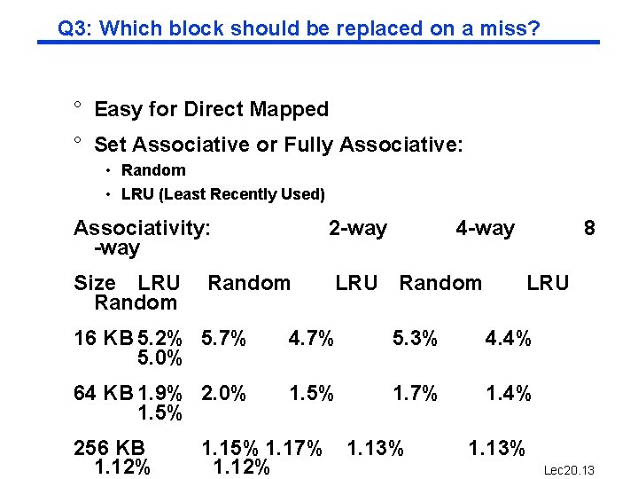 Q 3: Which block should be replaced on a miss? ° Easy for Direct