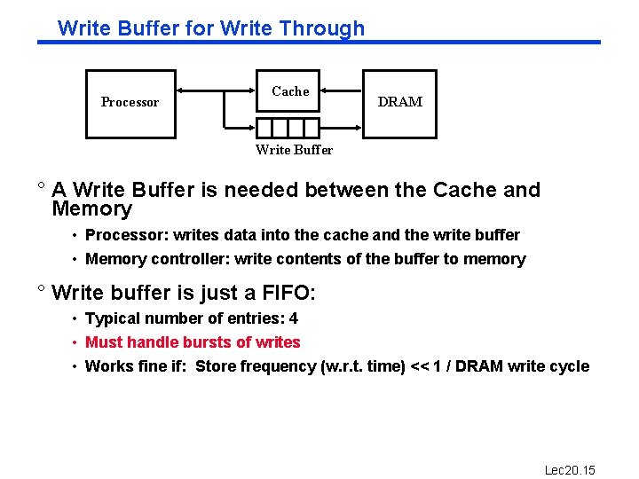 Write Buffer for Write Through Processor Cache DRAM Write Buffer ° A Write Buffer