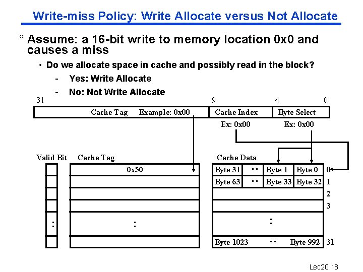Write-miss Policy: Write Allocate versus Not Allocate ° Assume: a 16 -bit write to