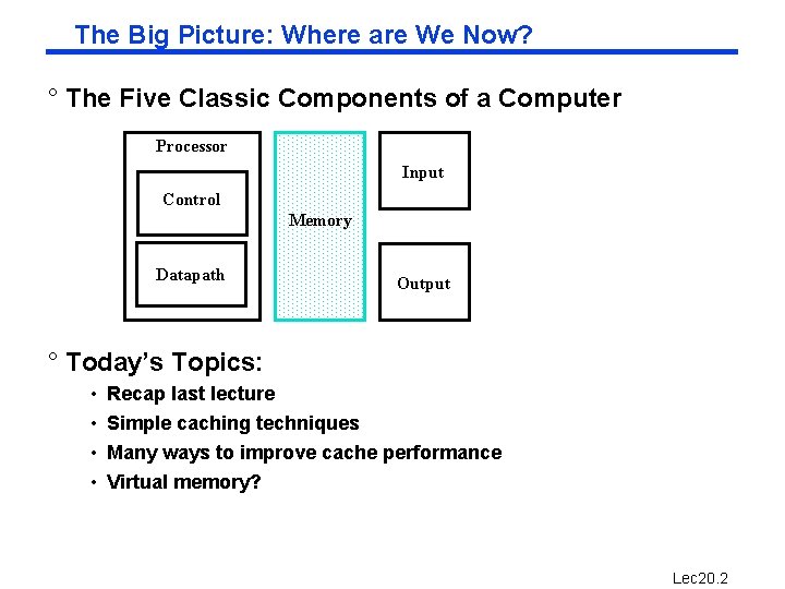 The Big Picture: Where are We Now? ° The Five Classic Components of a