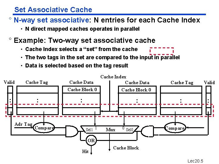 Set Associative Cache ° N-way set associative: N entries for each Cache Index •