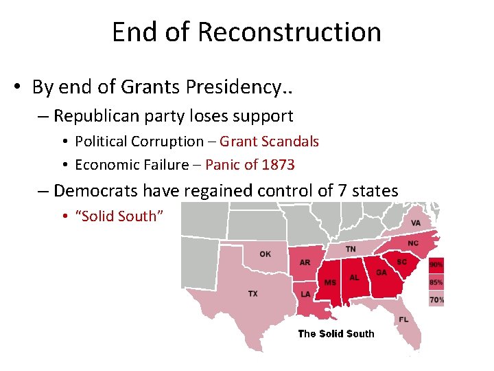 End of Reconstruction • By end of Grants Presidency. . – Republican party loses