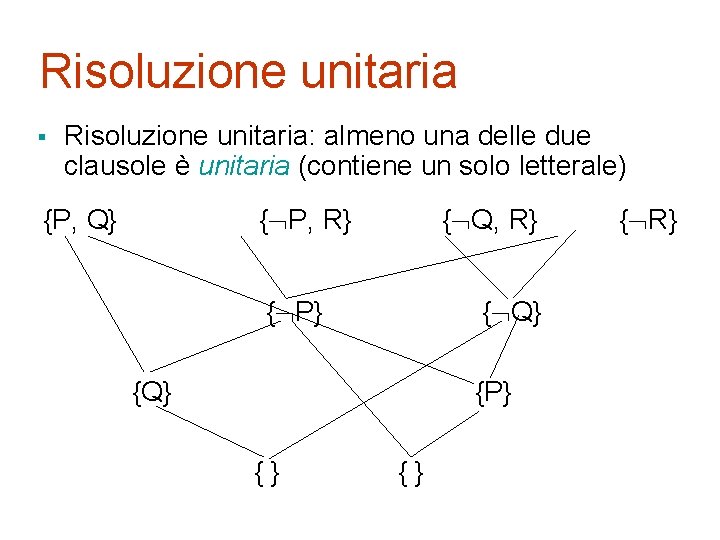 Risoluzione unitaria § Risoluzione unitaria: almeno una delle due clausole è unitaria (contiene un