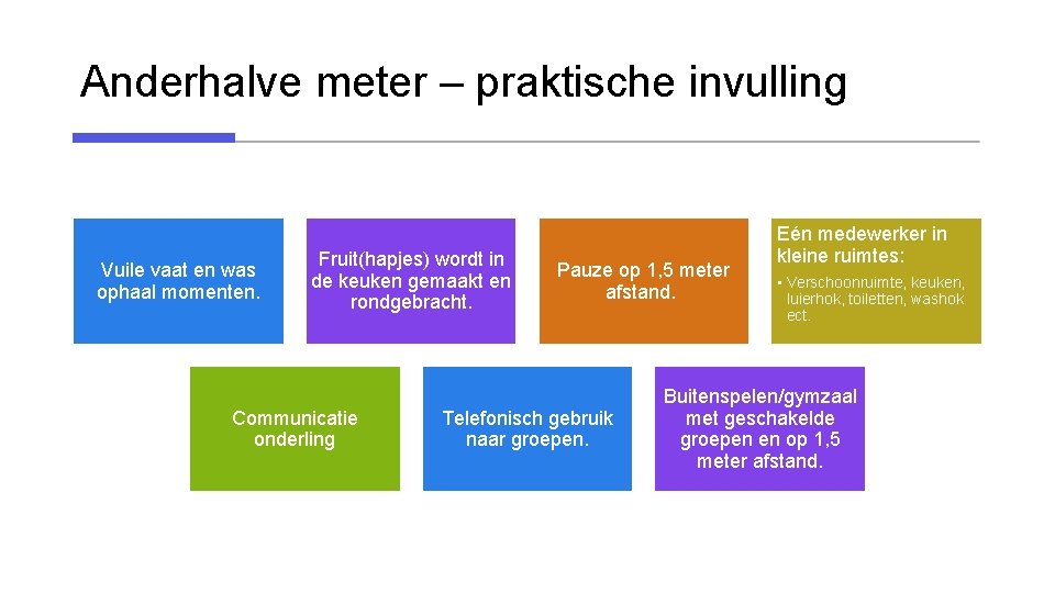 Anderhalve meter – praktische invulling Vuile vaat en was ophaal momenten. Fruit(hapjes) wordt in