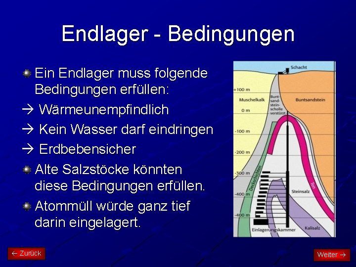 Endlager - Bedingungen Ein Endlager muss folgende Bedingungen erfüllen: Wärmeunempfindlich Kein Wasser darf eindringen