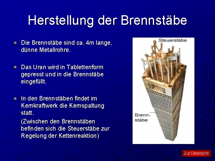 Herstellung der Brennstäbe Die Brennstäbe sind ca. 4 m lange, dünne Metallrohre. Das Uran