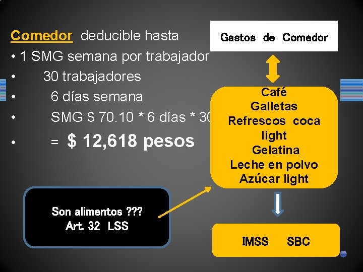 Comedor deducible hasta Gastos de Comedor • 1 SMG semana por trabajador • 30