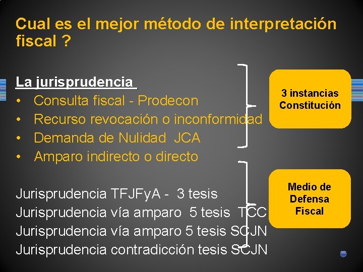 Cual es el mejor método de interpretación fiscal ? La jurisprudencia • Consulta fiscal