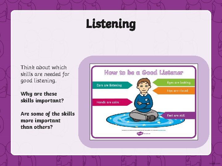 Listening Think about which skills are needed for good listening. Why are these skills